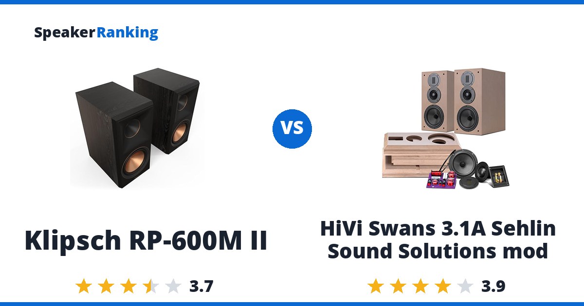 Klipsch RP-600M II vs HiVi Swans 3.1A Sehlin Sound Solutions mod