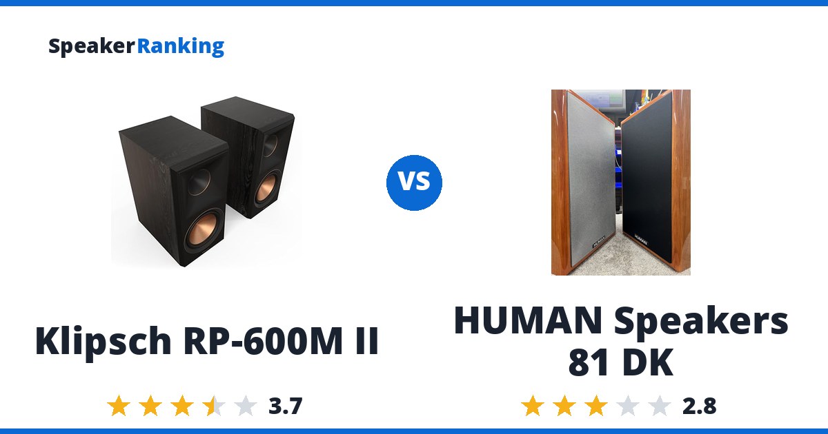 Klipsch RP-600M II vs HUMAN Speakers 81 DK