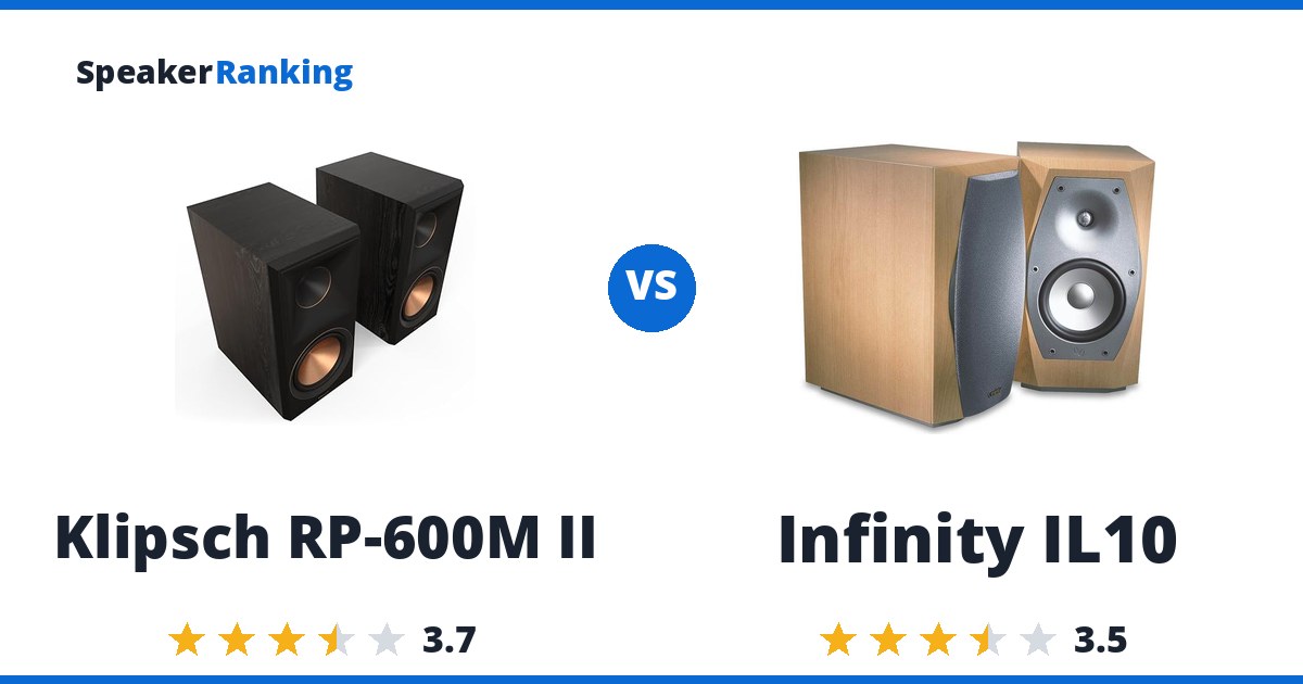 Klipsch RP-600M II vs Infinity IL10