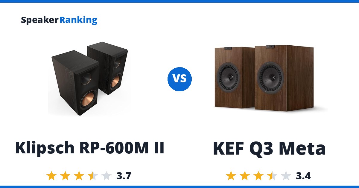 Klipsch RP-600M II vs KEF Q3 Meta