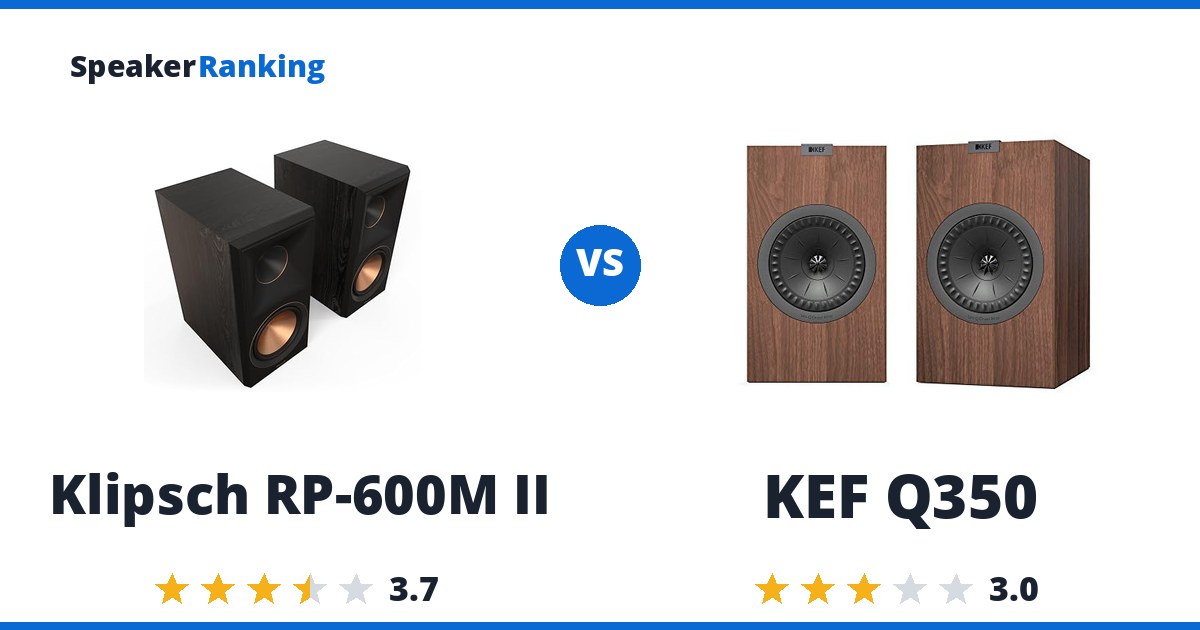 Klipsch RP-600M II vs KEF Q350