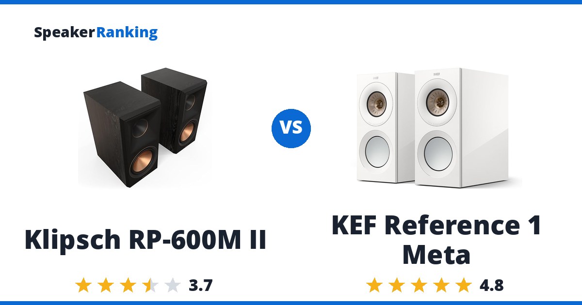 Klipsch RP-600M II vs KEF Reference 1 Meta