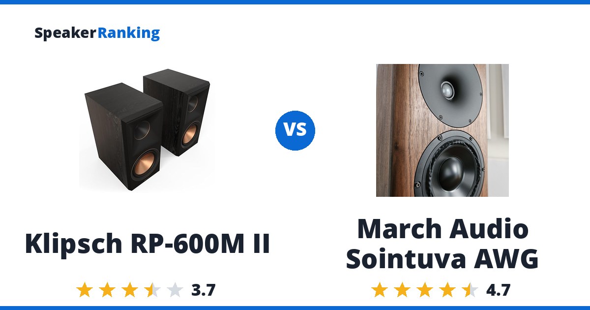 Klipsch RP-600M II vs March Audio Sointuva AWG