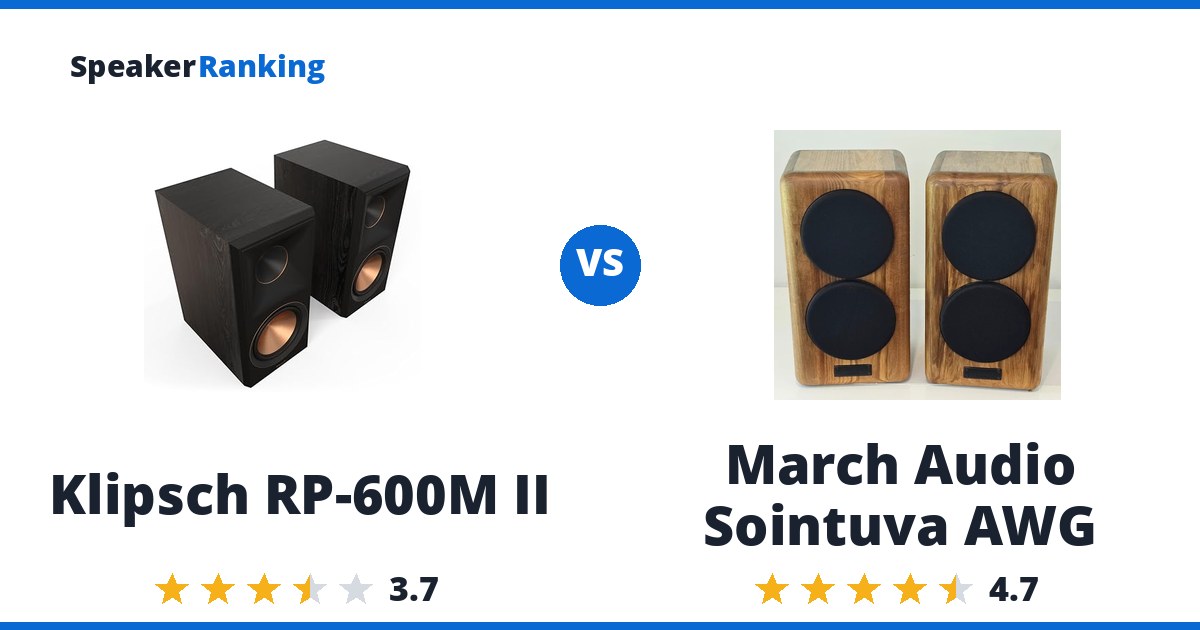 Klipsch RP-600M II vs March Audio Sointuva AWG