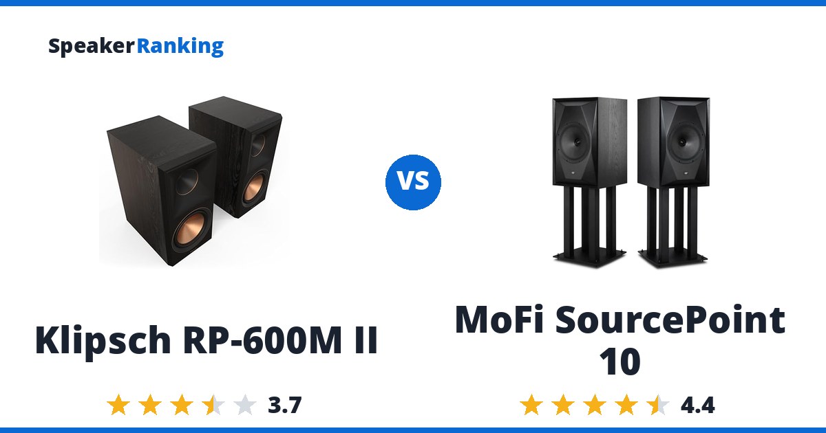 Klipsch RP-600M II vs MoFi SourcePoint 10