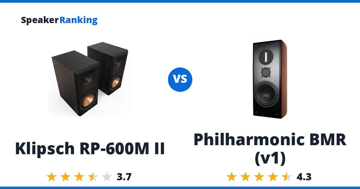 Klipsch RP-600M II vs Philharmonic BMR (v1)