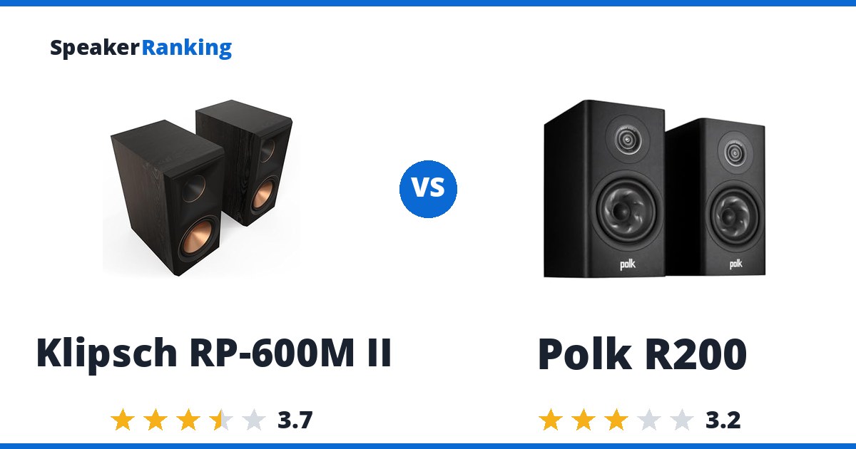 Klipsch RP-600M II vs Polk R200