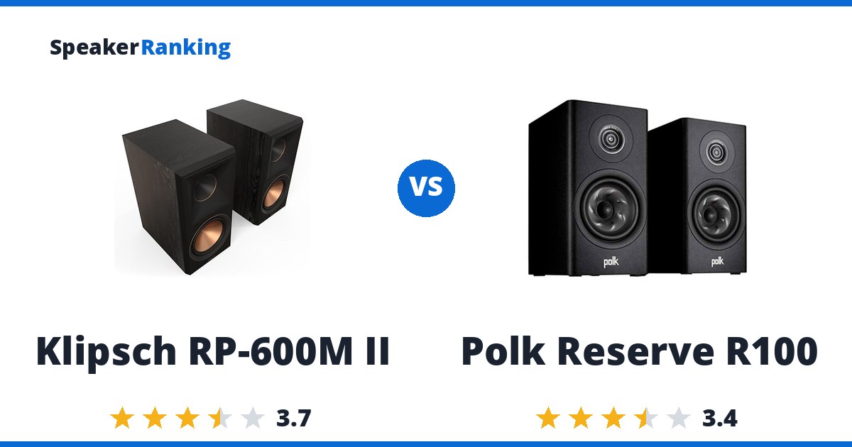 Klipsch RP-600M II vs Polk Reserve R100