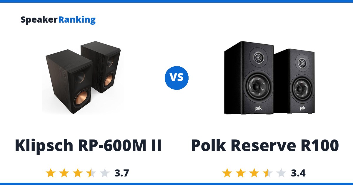 Klipsch RP-600M II vs Polk Reserve R100