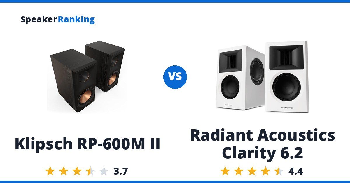 Klipsch RP-600M II vs Radiant Acoustics Clarity 6.2