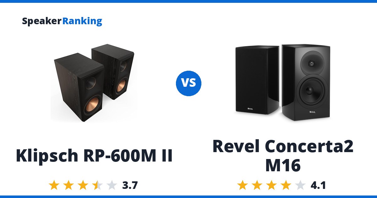 Klipsch RP-600M II vs Revel Concerta2 M16