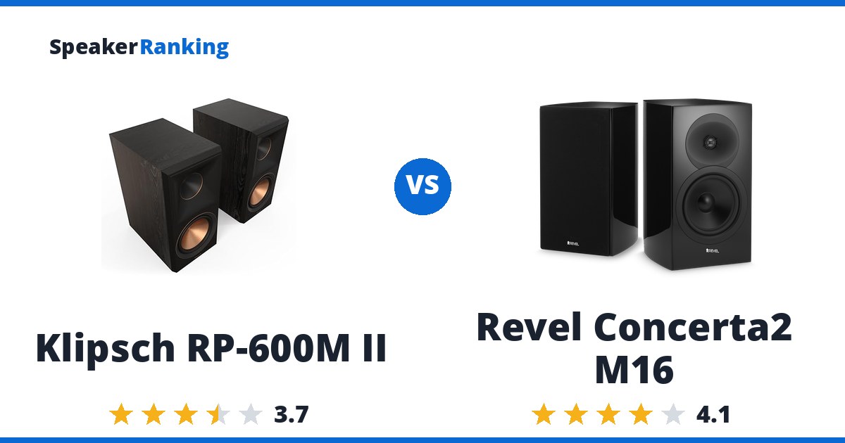 Klipsch RP-600M II vs Revel Concerta2 M16