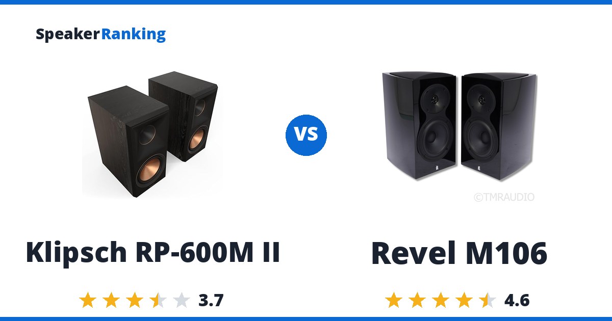 Klipsch RP-600M II vs Revel M106