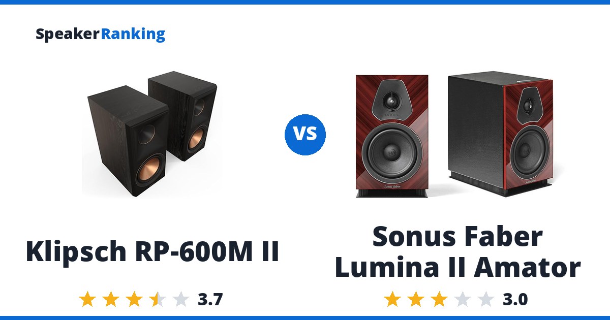 Klipsch RP-600M II vs Sonus Faber Lumina II Amator