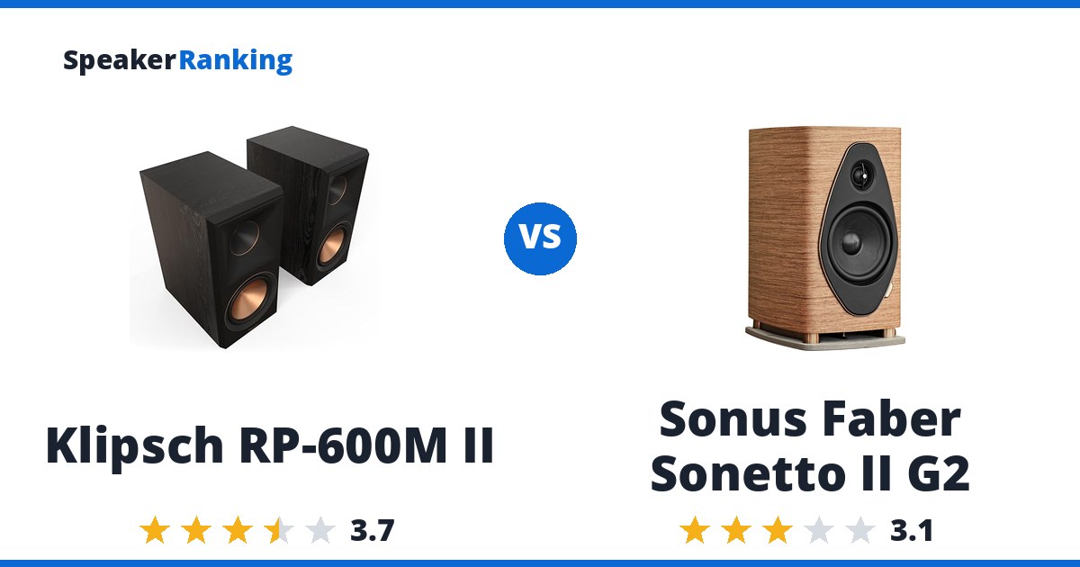 Klipsch RP-600M II vs Sonus Faber Sonetto II G2