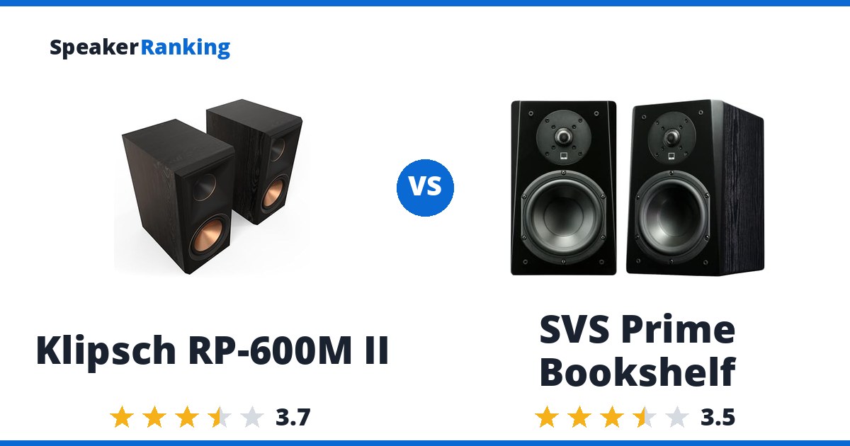 Klipsch RP-600M II vs SVS Prime Bookshelf
