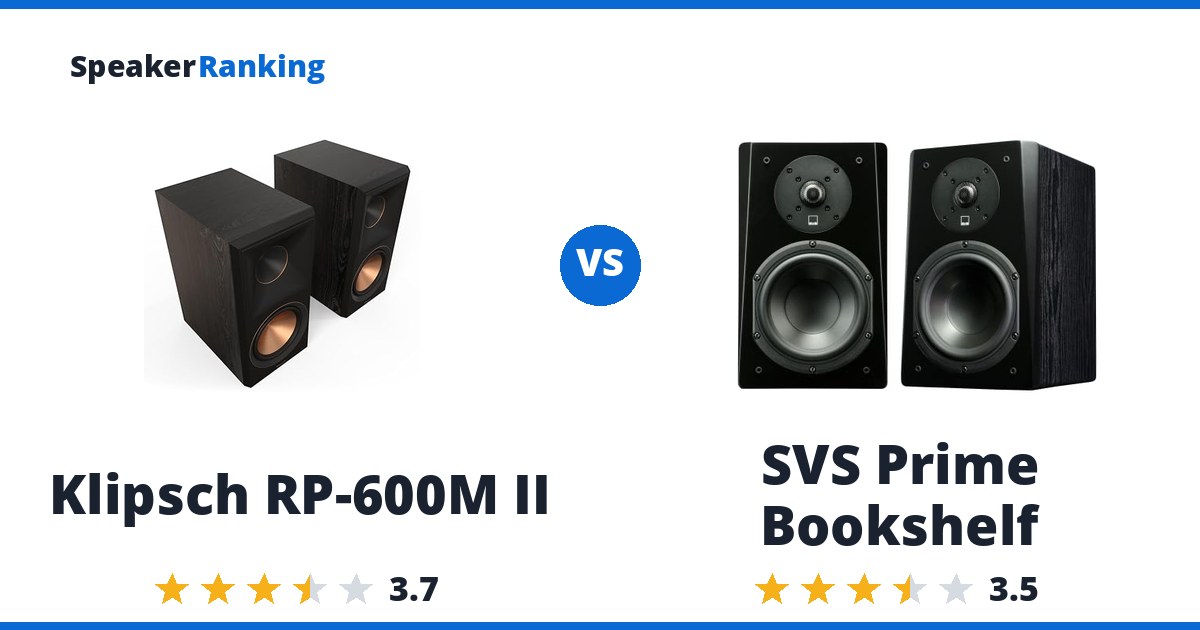 Klipsch RP-600M II vs SVS Prime Bookshelf