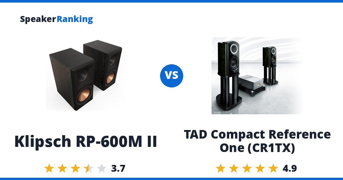 Klipsch RP-600M II vs TAD Compact Reference One (CR1TX)