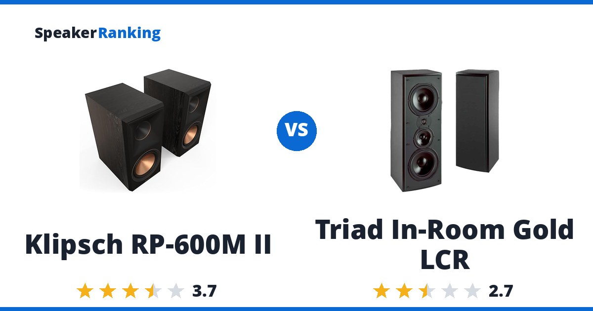 Klipsch RP-600M II vs Triad In-Room Gold LCR