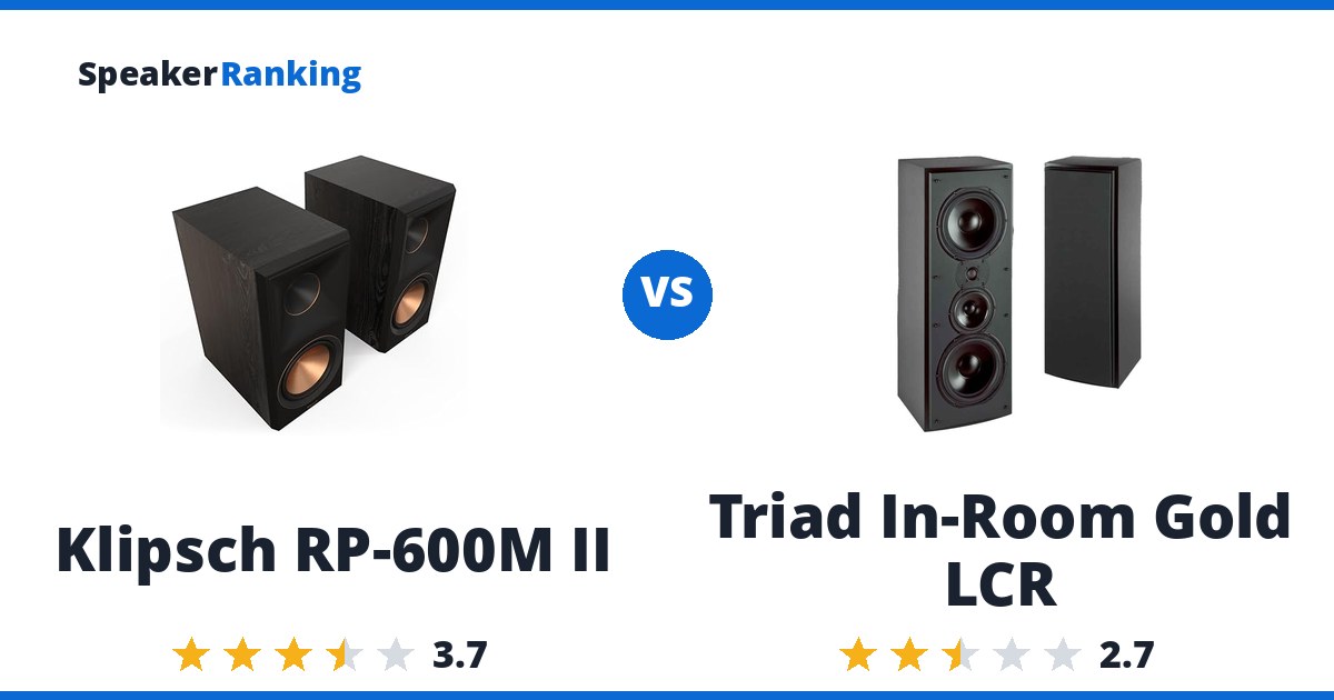 Klipsch RP-600M II vs Triad In-Room Gold LCR