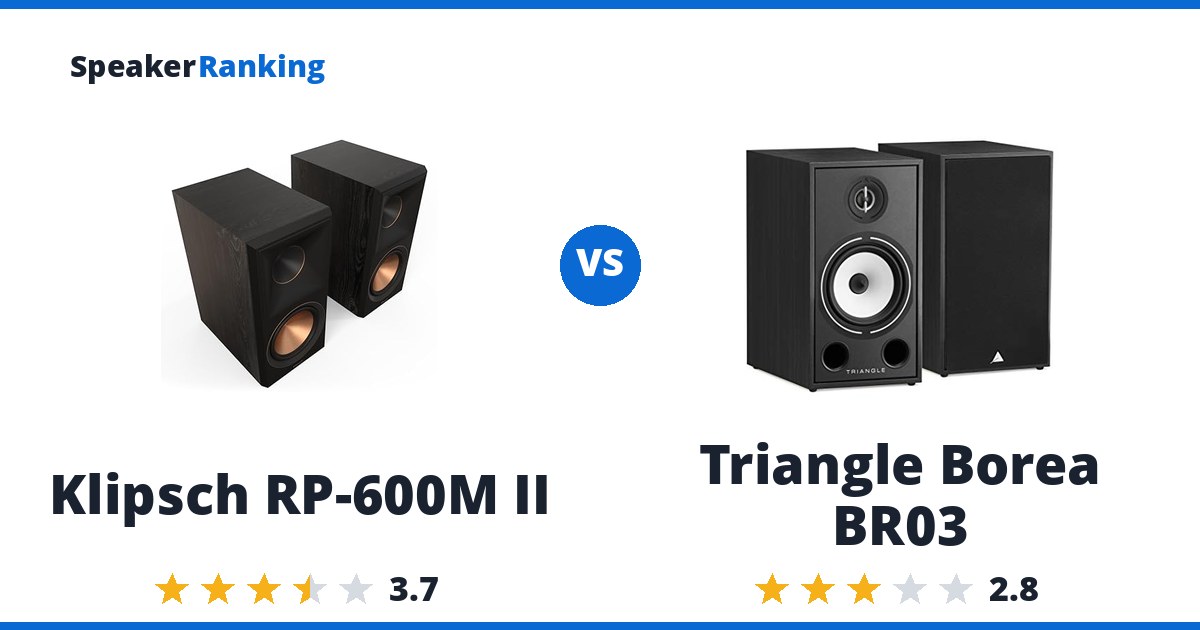 Klipsch RP-600M II vs Triangle Borea BR03