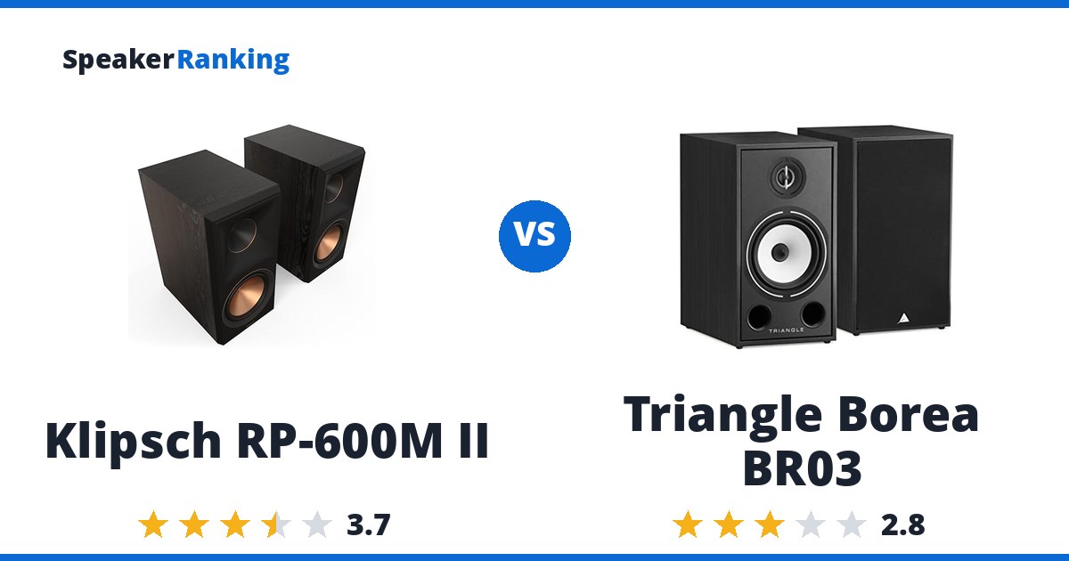 Klipsch RP-600M II vs Triangle Borea BR03