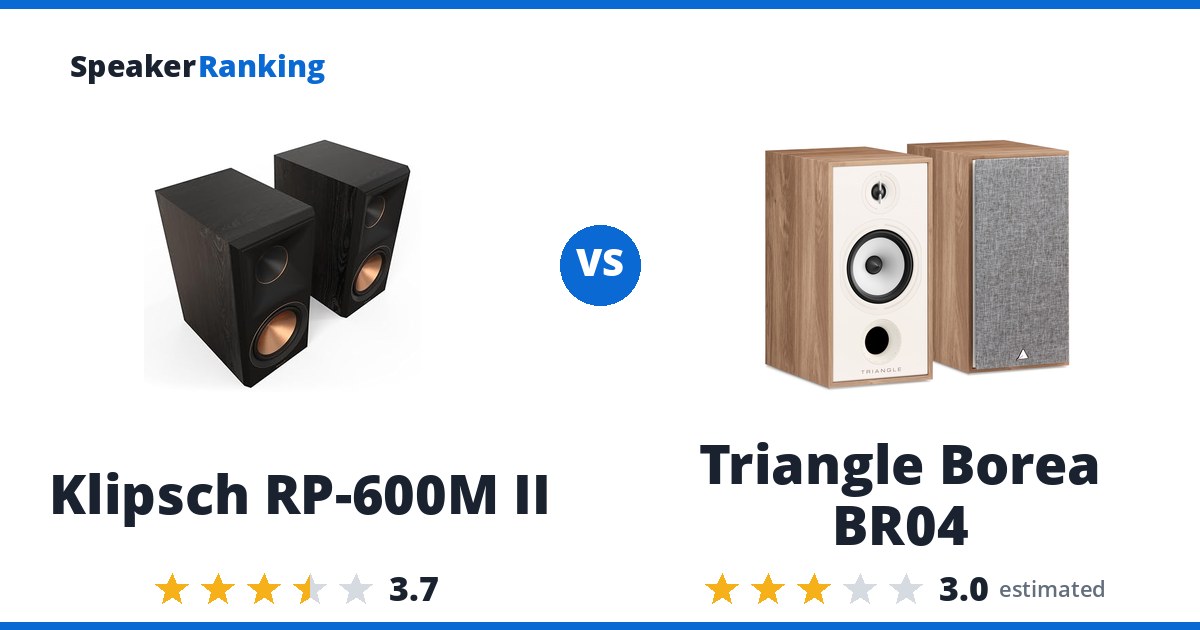 Klipsch RP-600M II vs Triangle Borea BR04