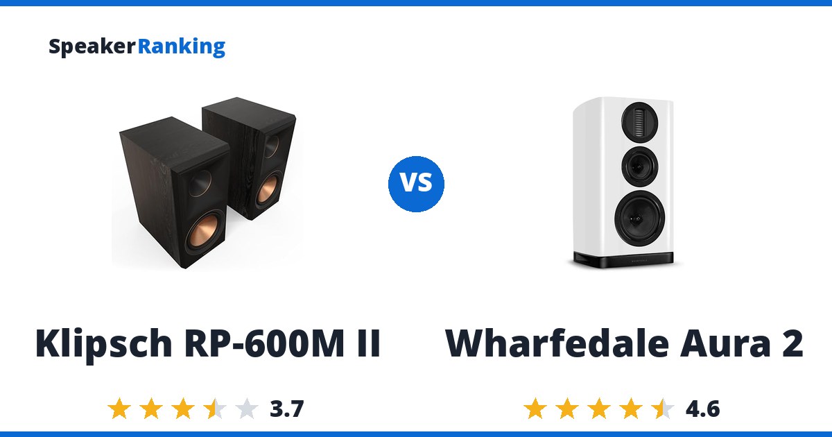 Klipsch RP-600M II vs Wharfedale Aura 2