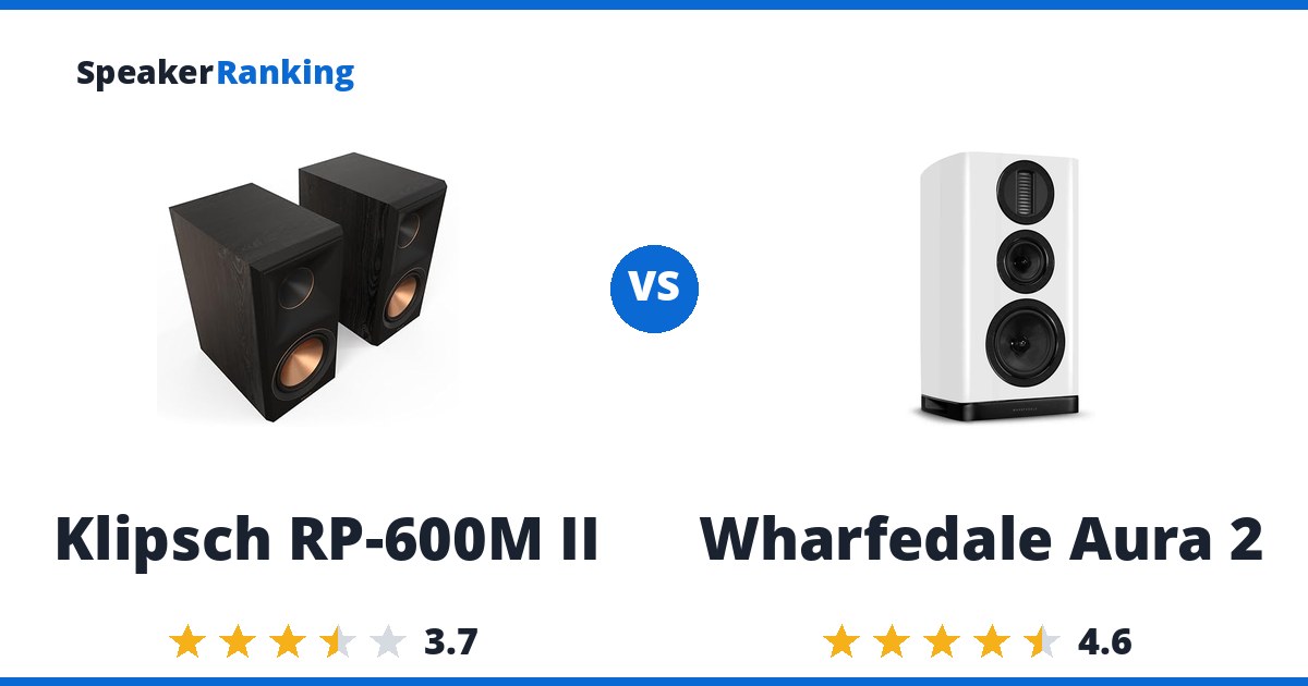 Klipsch RP-600M II vs Wharfedale Aura 2