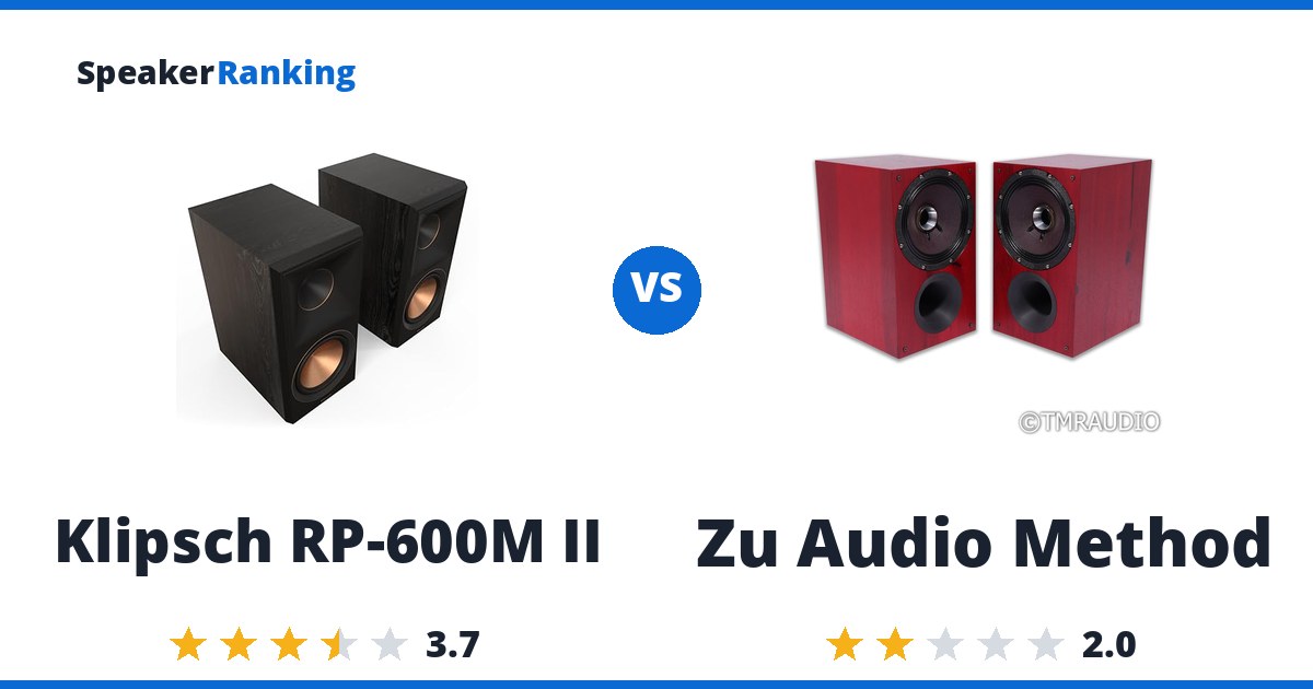 Klipsch RP-600M II vs Zu Audio Method