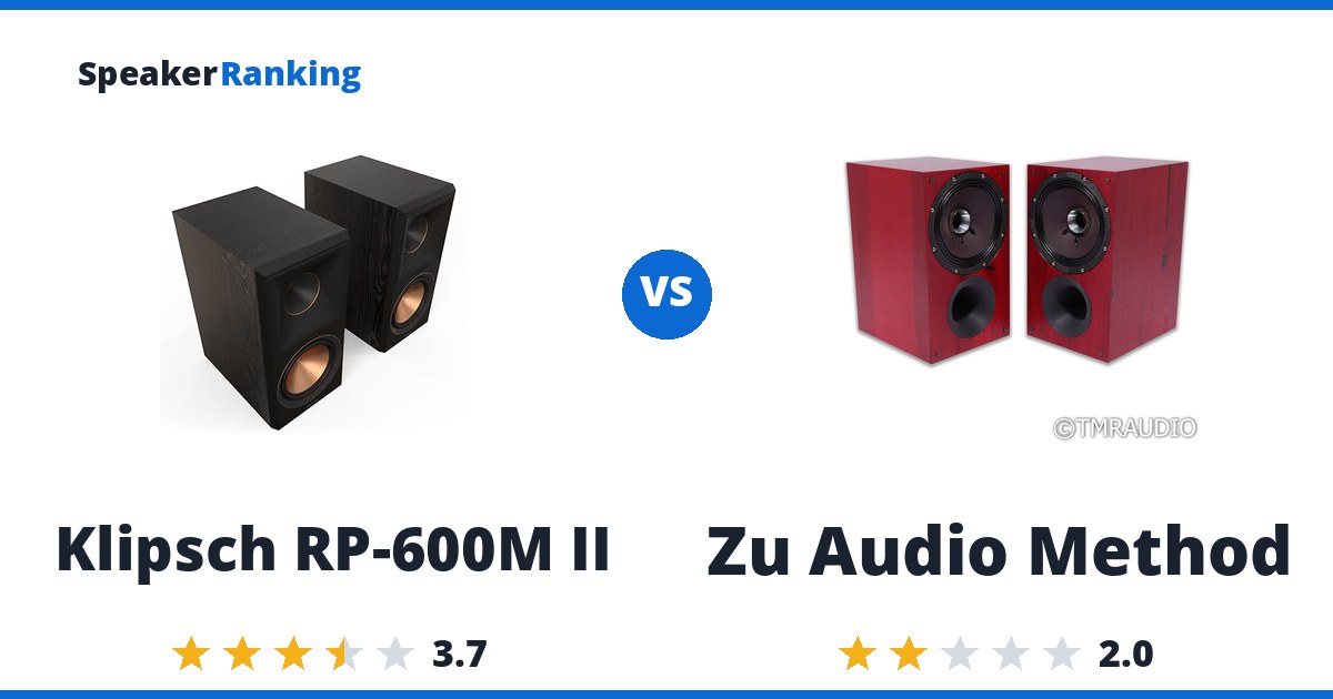 Klipsch RP-600M II vs Zu Audio Method