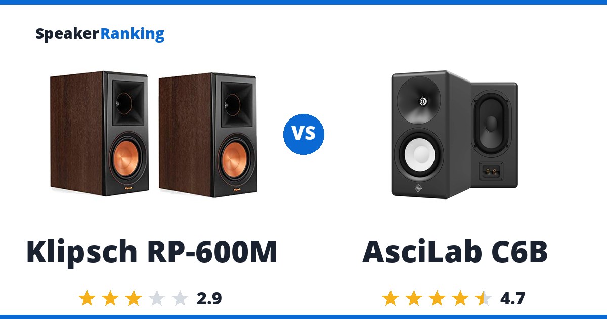 Klipsch RP-600M vs AsciLab C6B