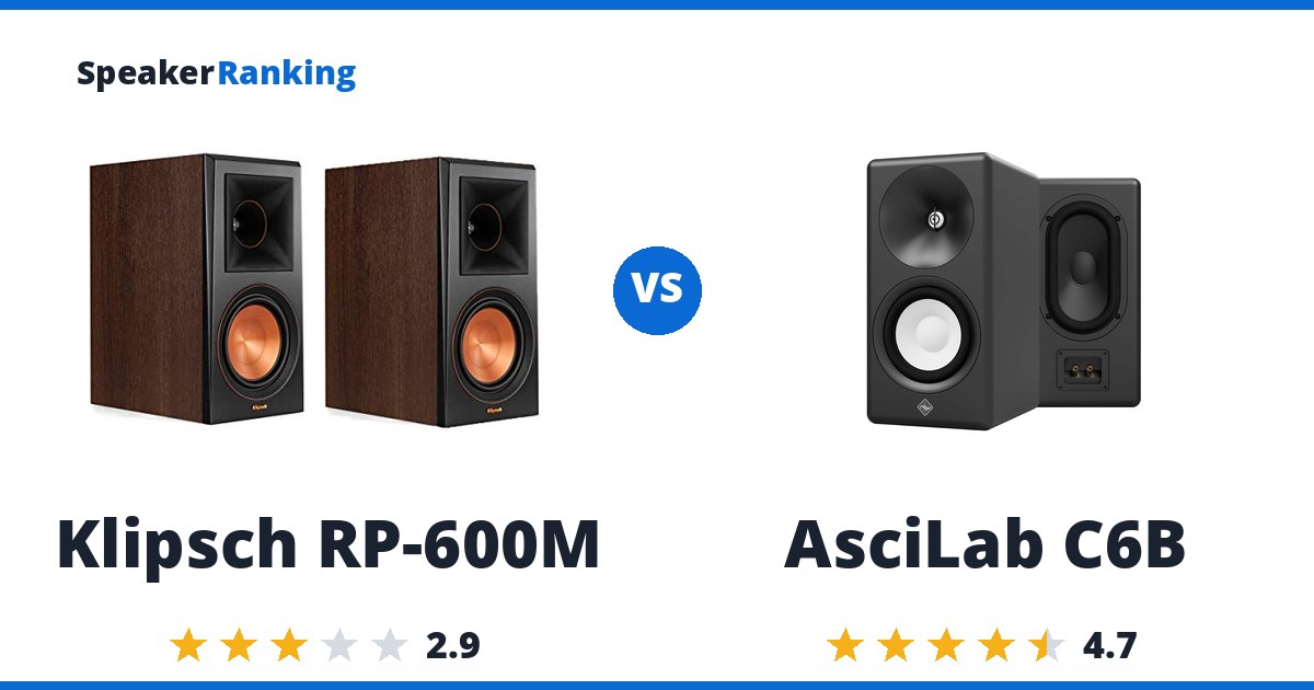 Klipsch RP-600M vs AsciLab C6B