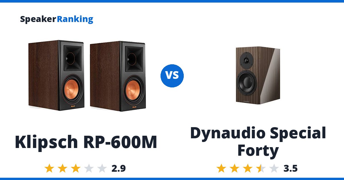 Klipsch RP-600M vs Dynaudio Special Forty