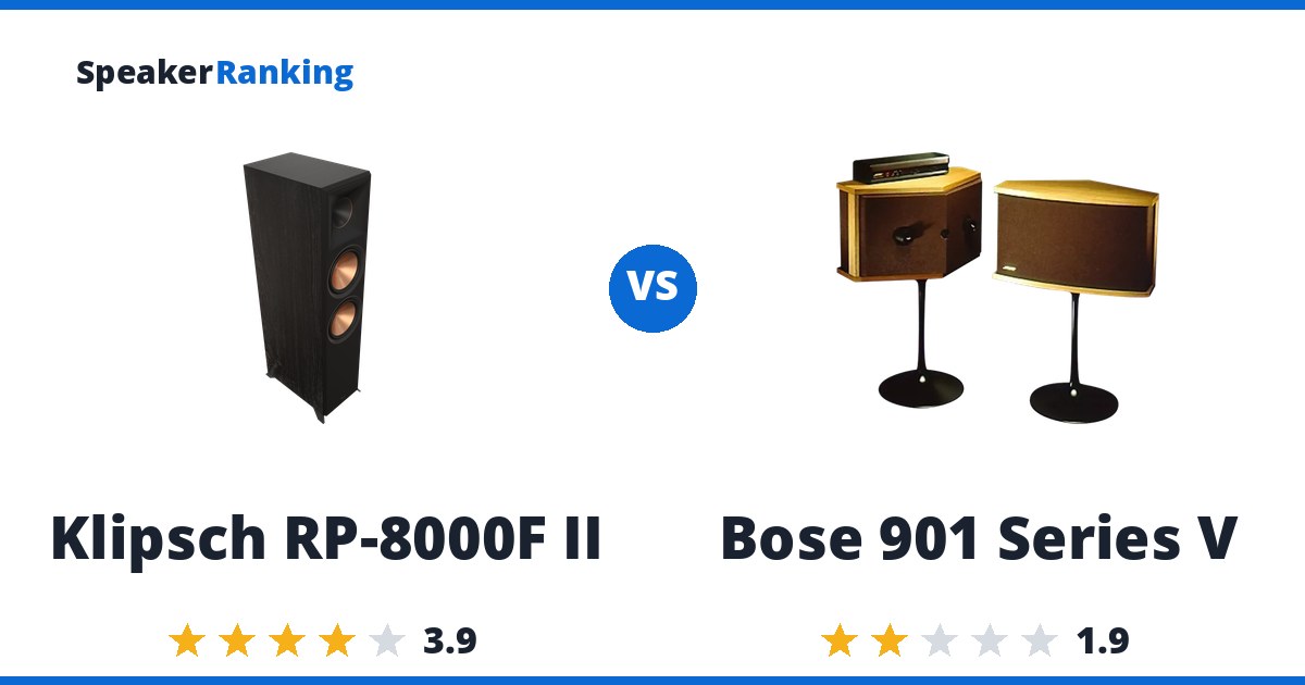 Klipsch RP-8000F II vs Bose 901 Series V