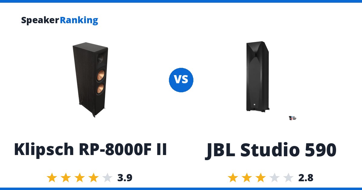 Klipsch RP-8000F II vs JBL Studio 590