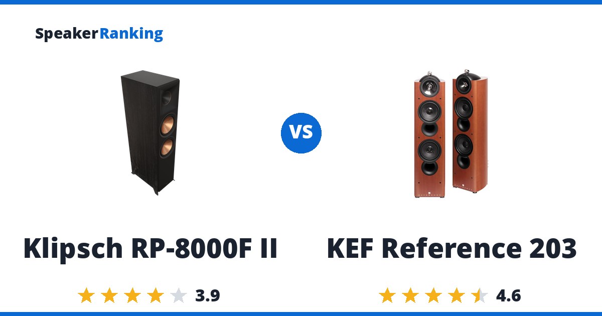 Klipsch RP-8000F II vs KEF Reference 203
