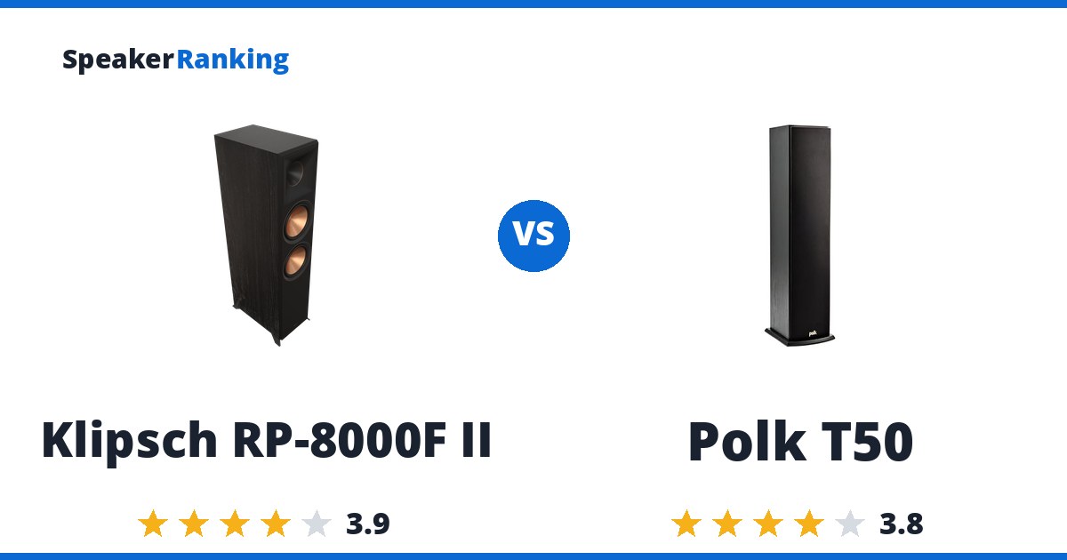 Klipsch RP-8000F II vs Polk T50