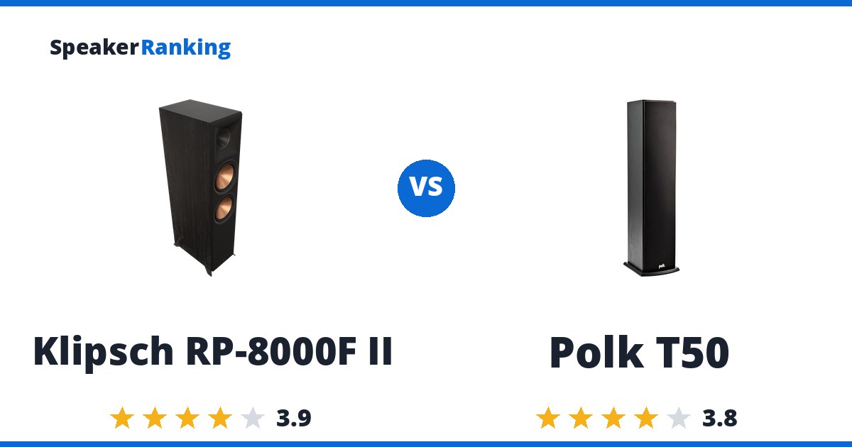 Klipsch RP-8000F II vs Polk T50