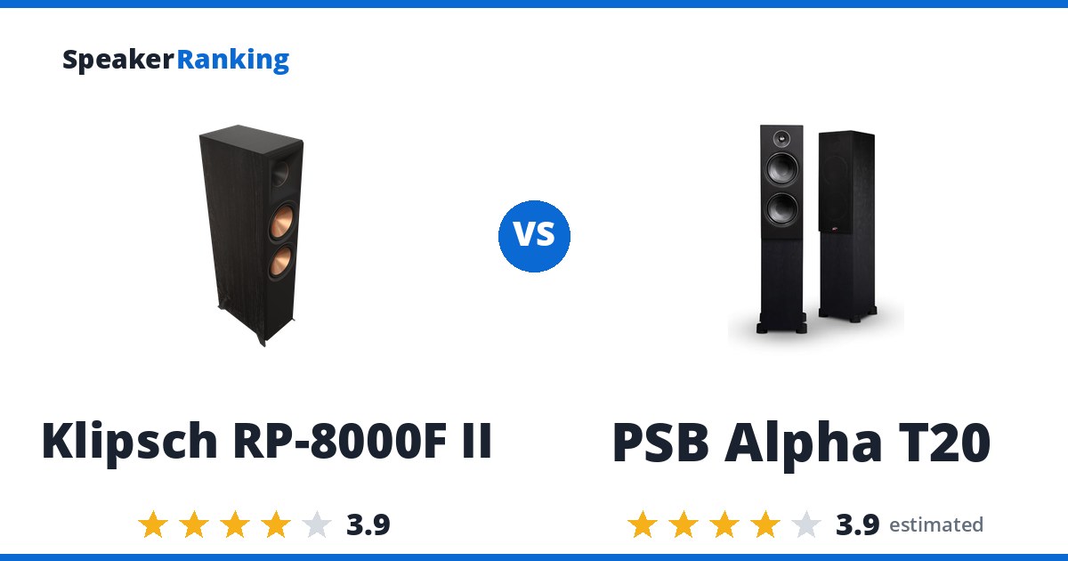 Klipsch RP-8000F II vs PSB Alpha T20