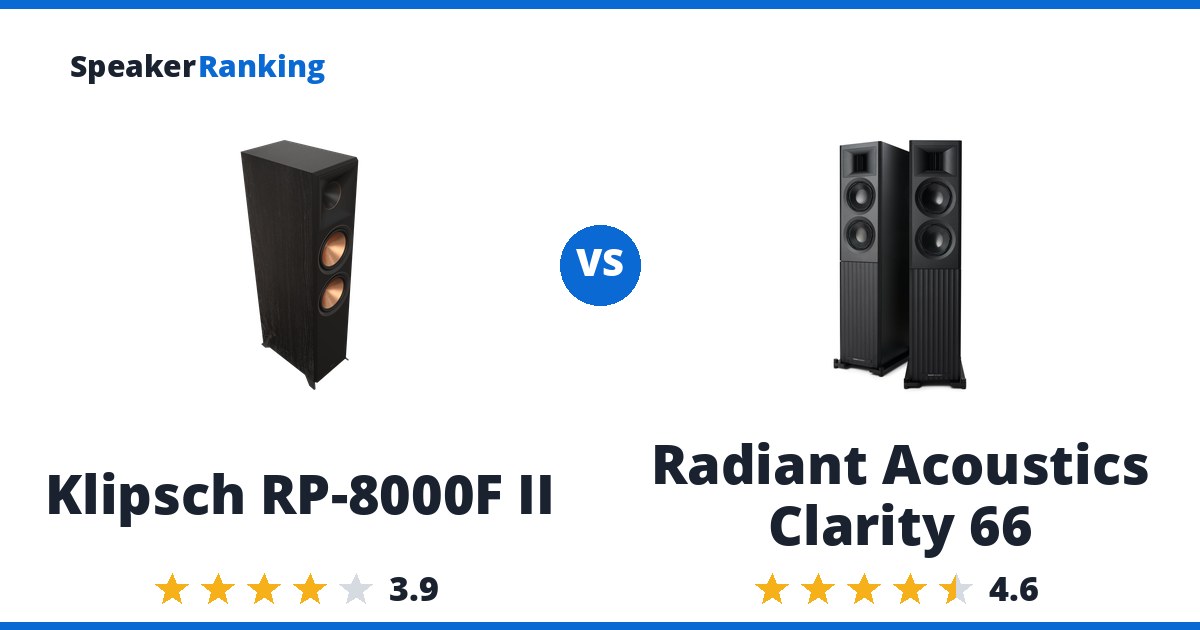 Klipsch RP-8000F II vs Radiant Acoustics Clarity 66