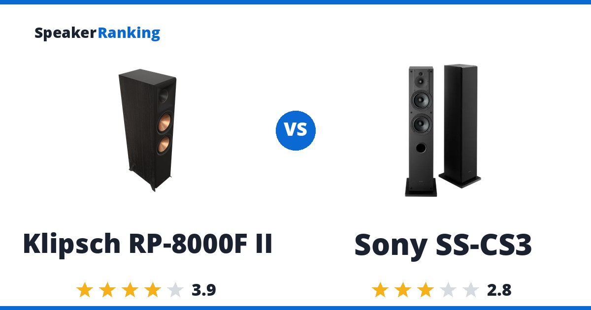 Klipsch RP-8000F II vs Sony SS-CS3