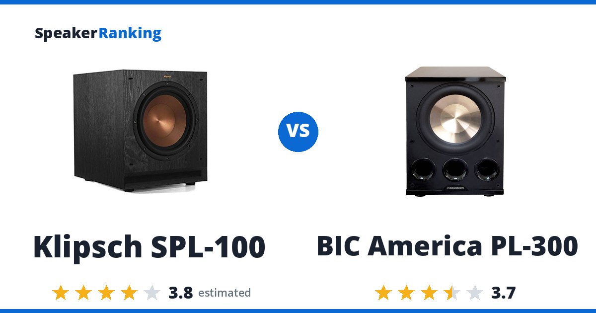 Klipsch SPL-100 vs BIC America PL-300