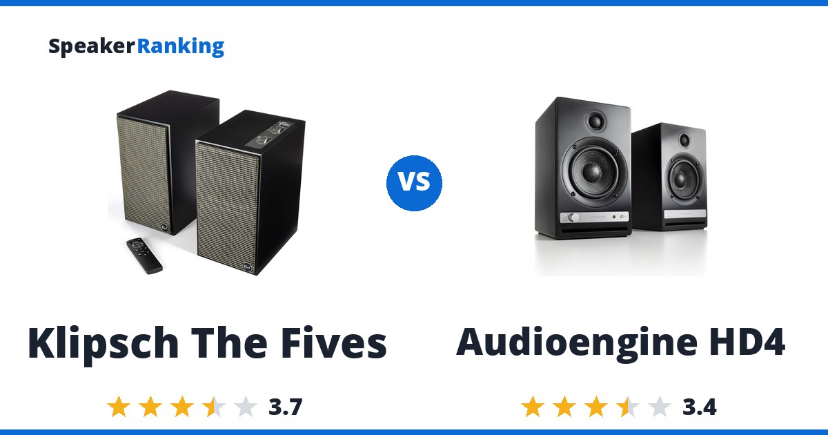 Klipsch The Fives vs Audioengine HD4