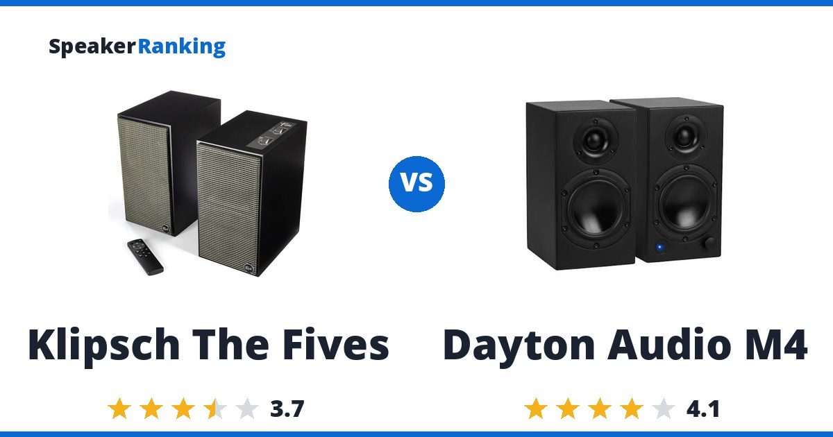 Klipsch The Fives vs Dayton Audio M4