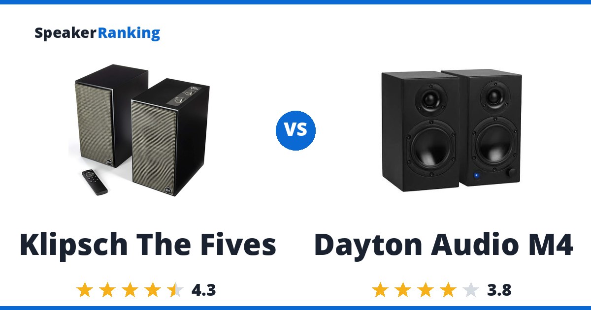 Klipsch The Fives vs Dayton Audio M4