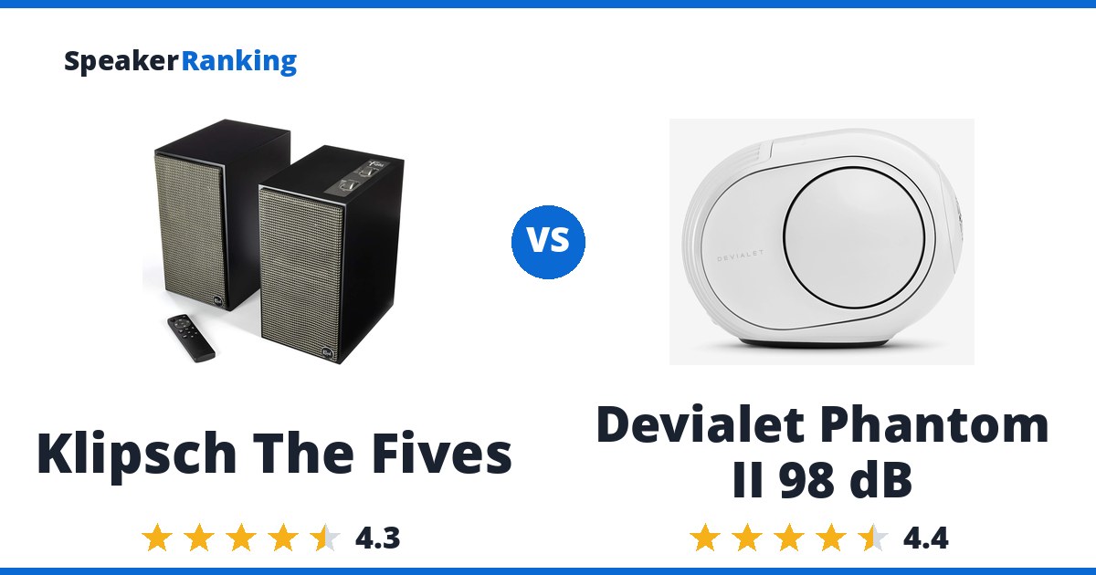 Klipsch The Fives vs Devialet Phantom II 98 dB