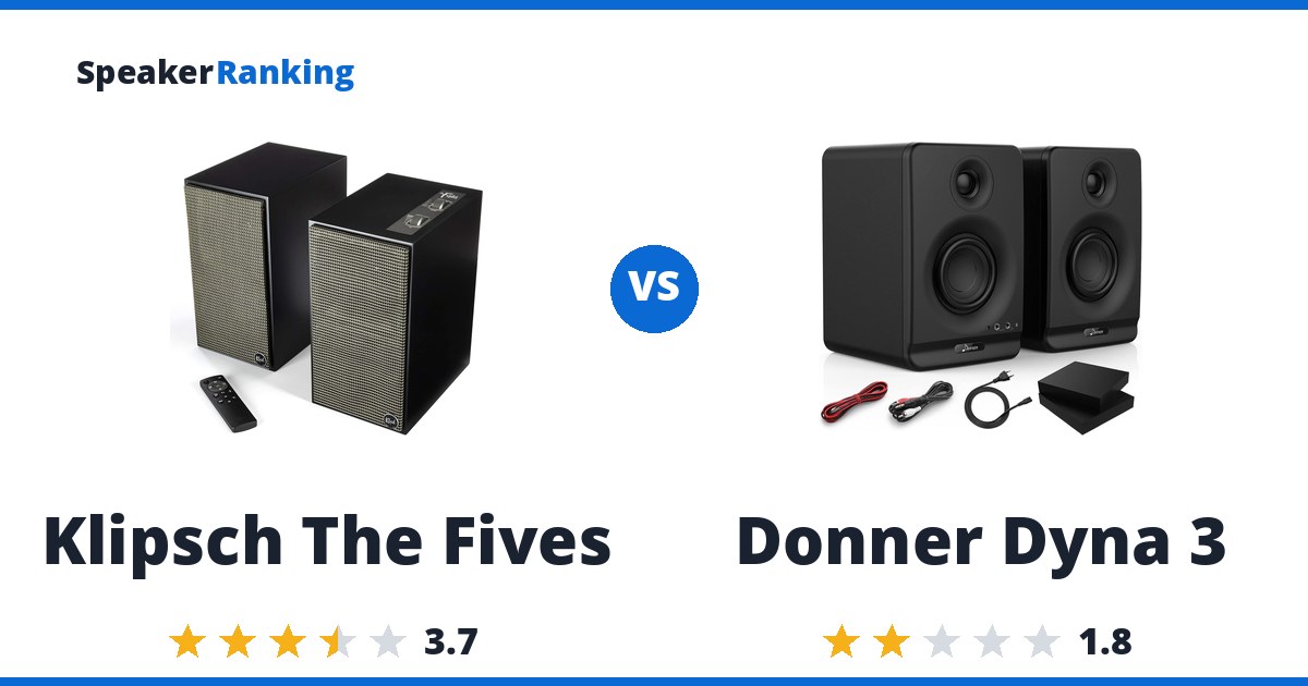 Klipsch The Fives vs Donner Dyna 3