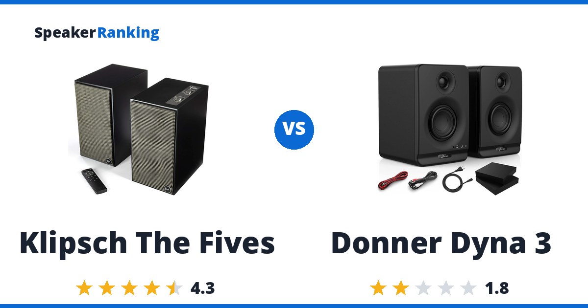 Klipsch The Fives vs Donner Dyna 3