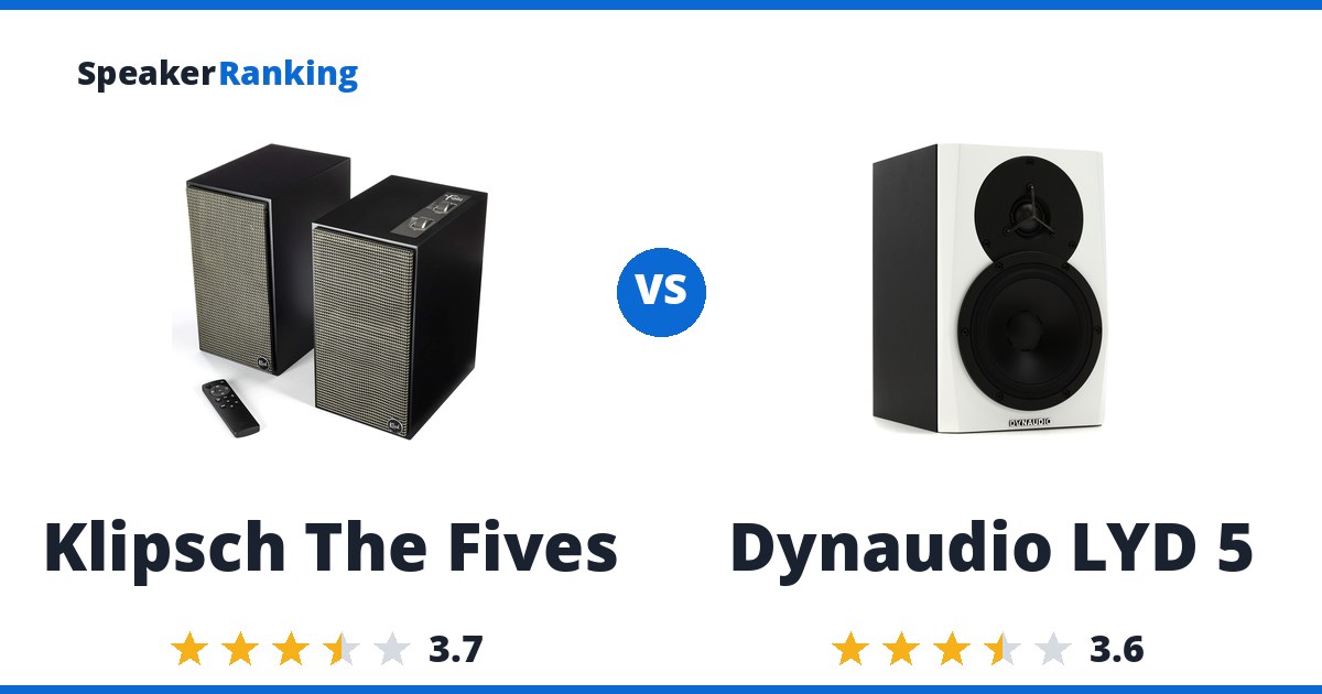 Klipsch The Fives vs Dynaudio LYD 5